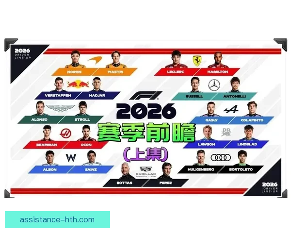 F1赛事重磅变动 2026赛季新规则将彻底改变车队竞争格局