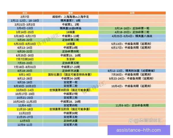 北京足球联赛赛程全解析及重要比赛时间安排公布