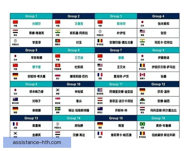2026世界杯完整赛程时间安排与各阶段比赛看点全解析指南