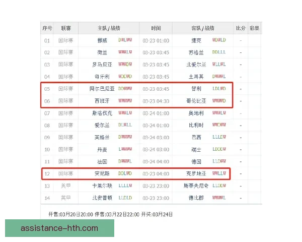 勒阿弗尔最新赛程安排及未来重要比赛全览指南