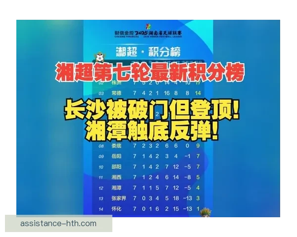 湘超最新积分榜分析及各队排名走势深度解读