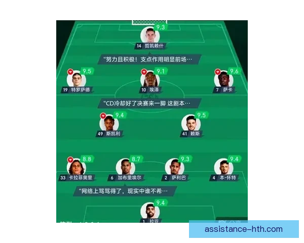 西汉姆联最新首发阵容分析与赛季战术安排全解